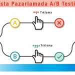 E-Posta Pazarlamasında A/B Testi Uygulamaları