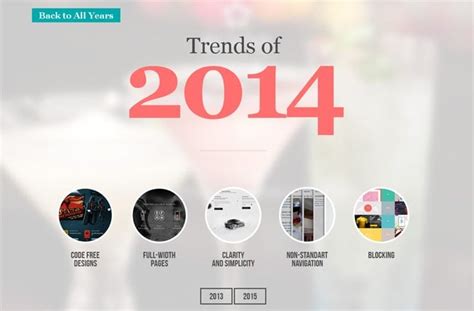 Web Tasarım Trendlerinde Gelecek Yılın Öngörüleri ve Tahminleri
